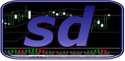 SD